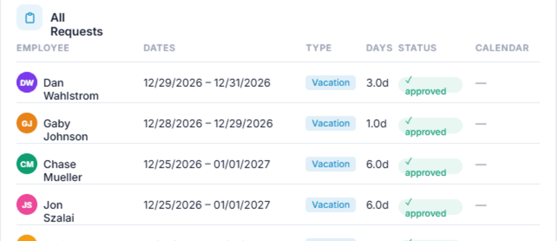 PTO approvals list showing each request's status