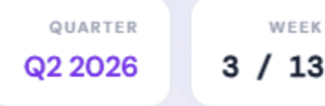 Quarter dropdown at top right